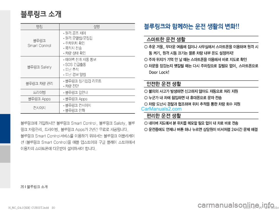 Hyundai Maxcruz 2015  맥스크루즈 표준4 블루링크, UVO (in Korean) ����*�6Bü�×P
zŸ¸z
6Bü�
�4�N�B�S�U��$�P�O�U�S�P�M �
· 
z�•
‘�

�
· 
z�™	Ì?�™
^ã
�
· 
±0
$–�

K
�
· ~
x
Ñ�
yà
�
· 0Ý�š�
