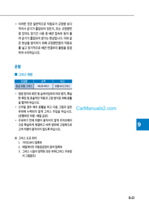Page 223