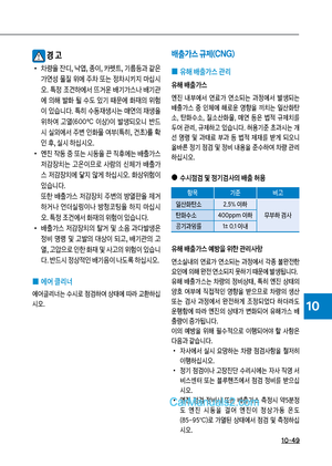 Page 274
