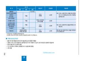 Page 280