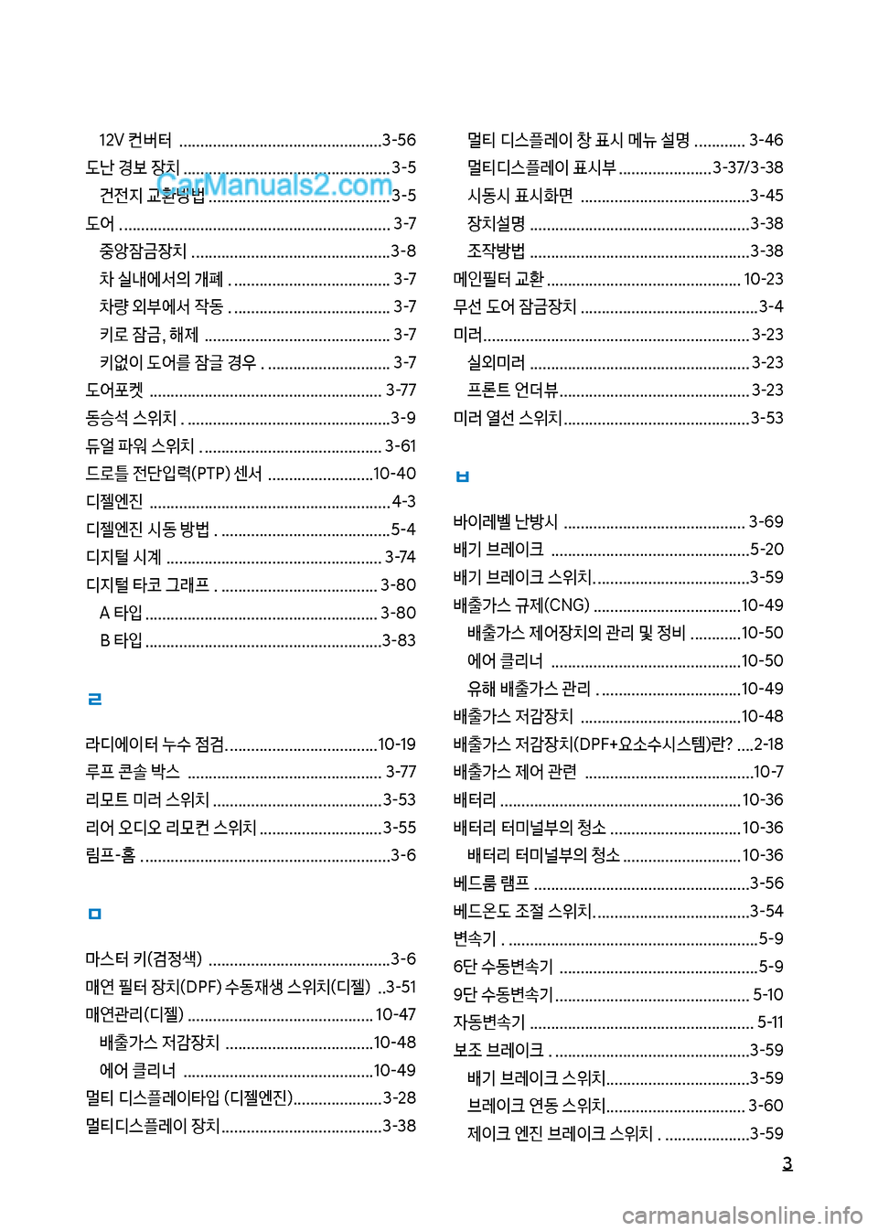 Hyundai Mega-Trucks 2017  메가트럭 - 사용 설명서 (in Korean) 3
12V보컨버터보보................................................3-택6
도난보경보
b