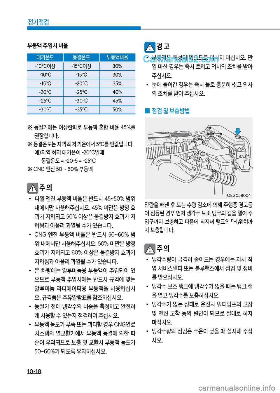 Hyundai Mega-Trucks 2017  메가트럭 - 사용 설명서 (in Korean) 1혹-18
정기점검
부동액 주입	& 비율
대기온댨보 동결온댨보 부동액비율
-1혹넣
I상 -1택넣
I상 3혹%-1혹넣 -1택넣 3혹%-1택넣 -2혹넣 3택%
-2혹넣 -2택넣 태혹%
