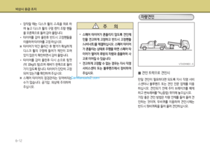 Page 201