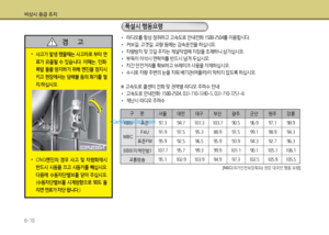 Page 207