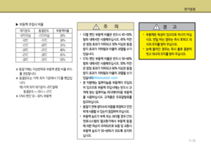 Page 222