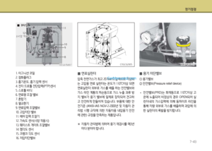 Page 250