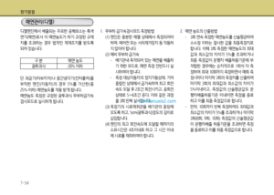 Page 261