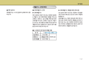 Page 264