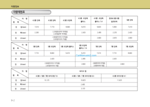 Page 293