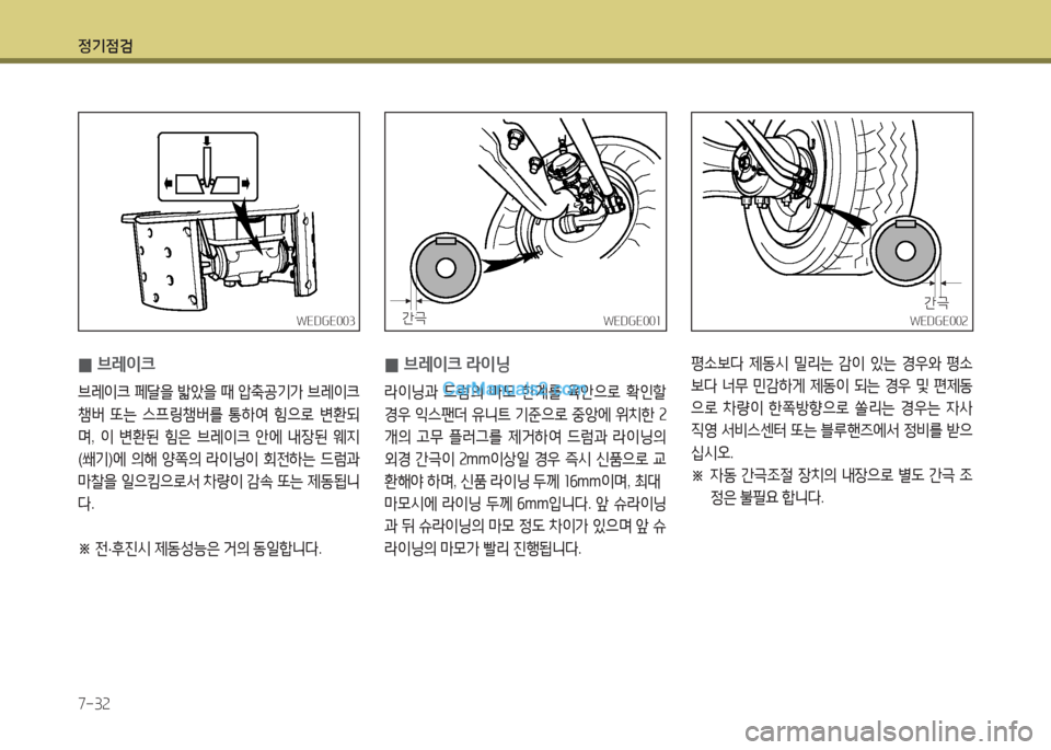 Hyundai Mega-Trucks 2016  메가트럭 - 사용 설명서 (in Korean) 4