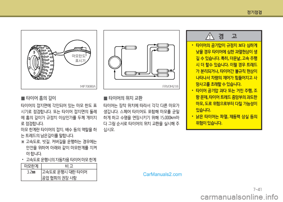 Hyundai Mega-Trucks 2016  메가트럭 - 사용 설명서 (in Korean) 4