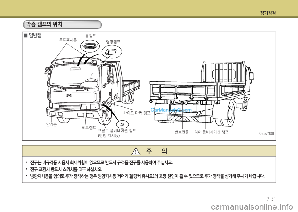 Hyundai Mega-Trucks 2016  메가트럭 - 사용 설명서 (in Korean) 4