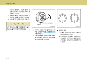 Page 204