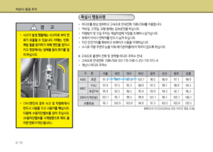 Page 212