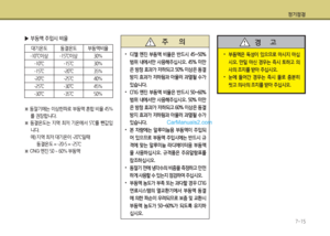 Page 227