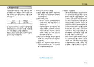 Page 265