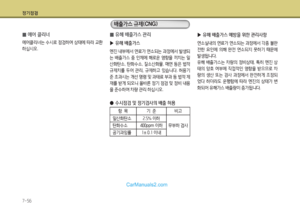 Page 268