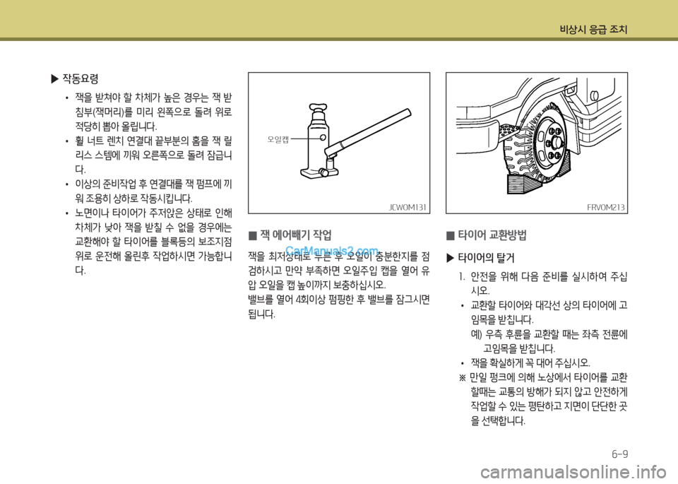 Hyundai Mega-Trucks 2015  메가트럭 - 사용 설명서 (in Korean) 비상/d 응