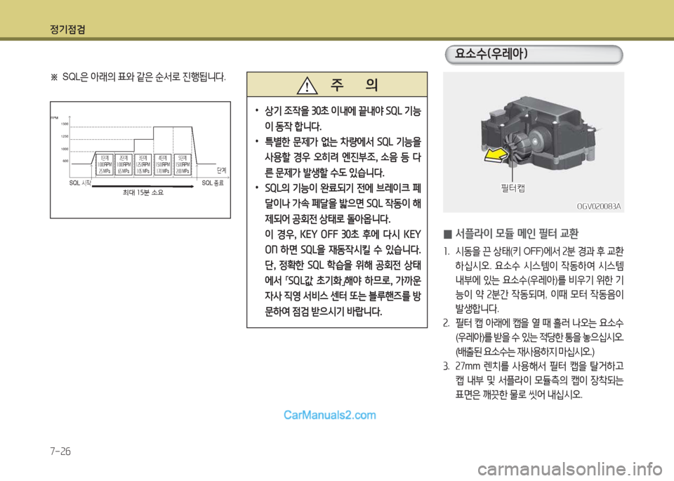 Hyundai Mega-Trucks 2015  메가트럭 - 사용 설명서 (in Korean) 4