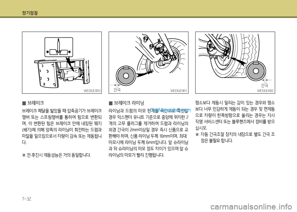 Hyundai Mega-Trucks 2015  메가트럭 - 사용 설명서 (in Korean) 4