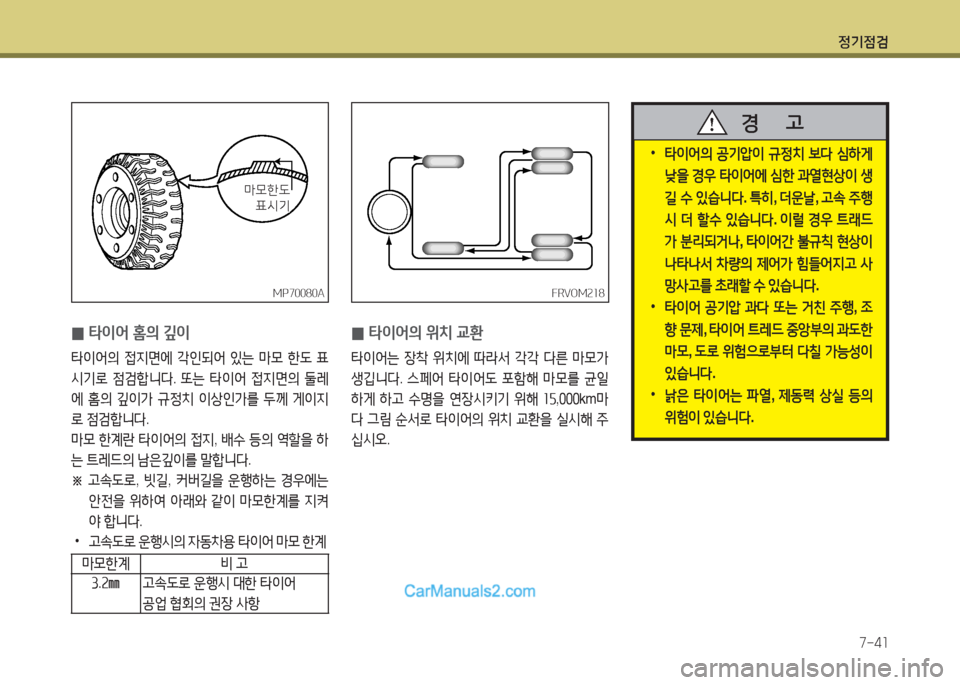 Hyundai Mega-Trucks 2015  메가트럭 - 사용 설명서 (in Korean) 4