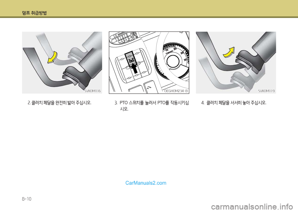 Hyundai Mega-Trucks 2015  메가트럭 - 사용 설명서 (in Korean) 덤프 취