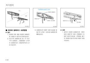 Page 201