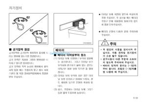 Page 210