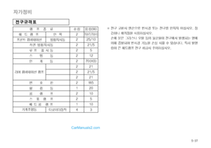 Page 214