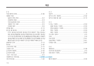 Page 244