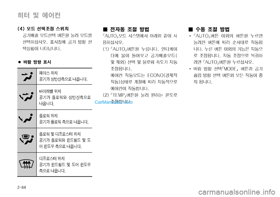 Hyundai Mega-Trucks 2008  메가트럭 - 사용 설명서 (in Korean) ����

d  Â 	À	¯¶
I¢û2
‘
zÑè
I�|�"�6�5�0�}áa 
I	û
D áa
8 ¾0vÂð
Ó áa	À nÄ ý²�ý 
X2> 
äî��¾2 áa 
I	û
D ÝÞ
7 
W2
5
ý 
‘
>ä