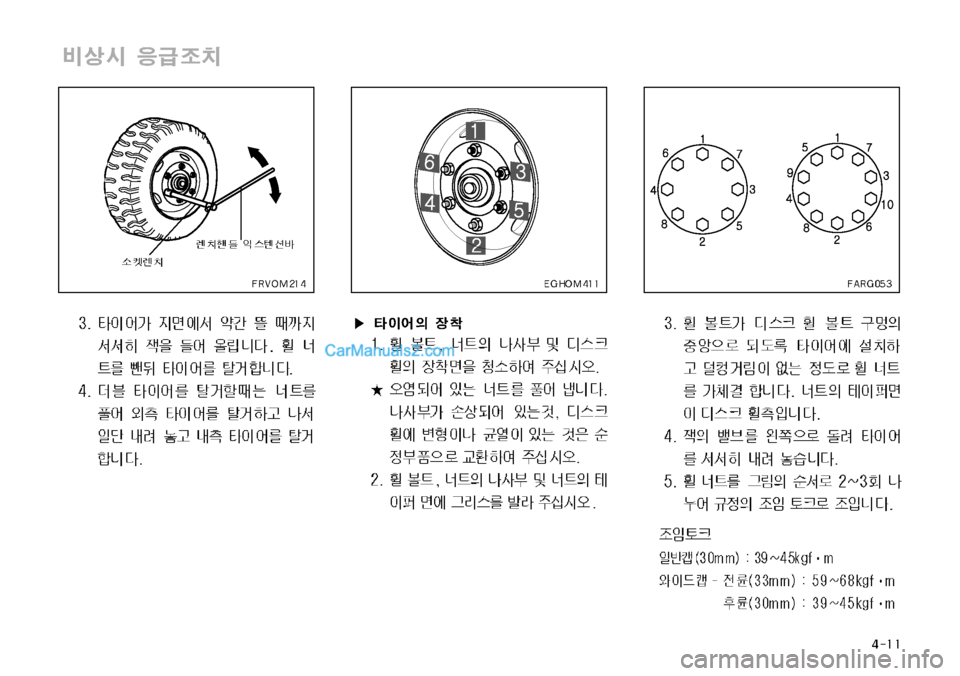 Hyundai Mega-Trucks 2008  메가트럭 - 사용 설명서 (in Korean) 