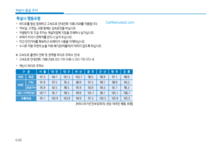 Page 204