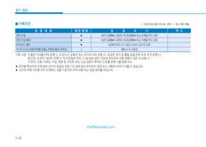 Page 214