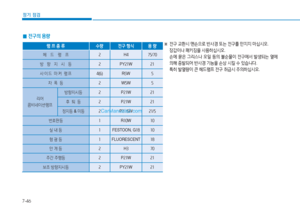 Page 250