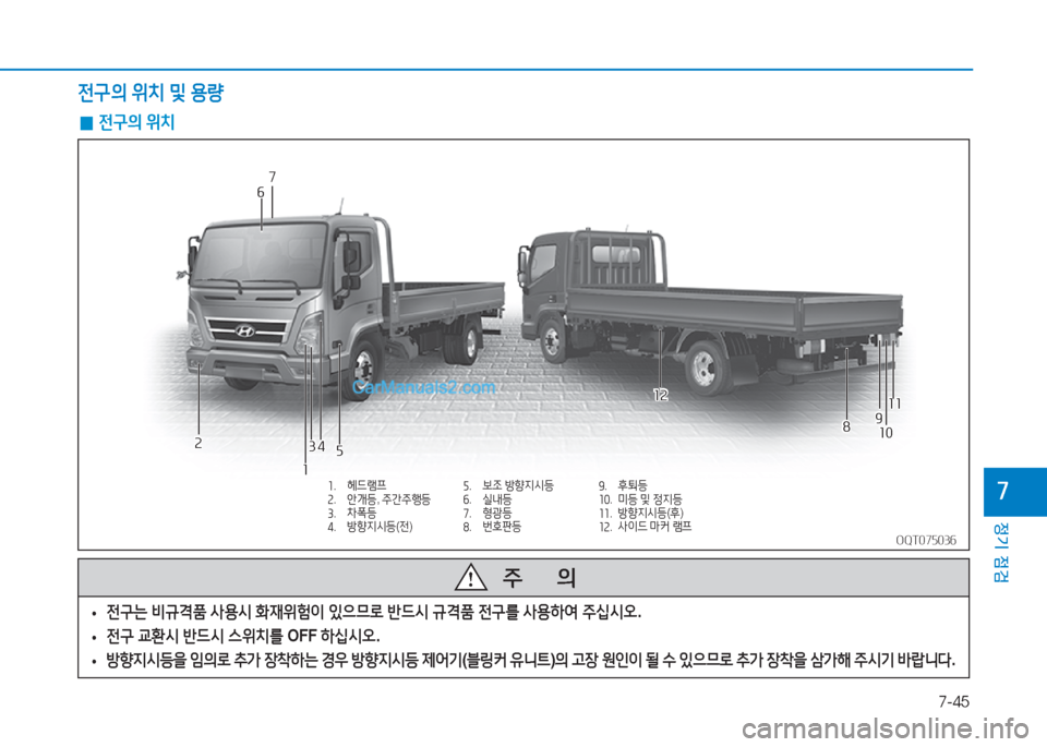Hyundai Mighty 2017  마이티 - 사용 설명서 (in Korean) 7-45
정기 점검
7
 
0 전구의
 위: