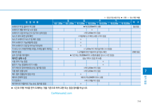 Page 202