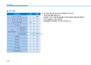 Page 239