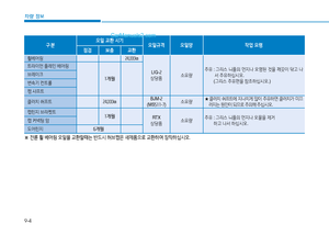 Page 280