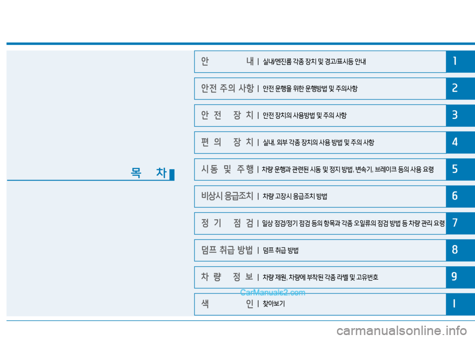 Hyundai Mighty 2016  마이티 - 사용 설명서 (in Korean) 1
2
3
4
5
6
7
8
9
I
안                내 
안전 주의 사항
안전 장치
편의 장치
시동 및 주행
비상시 응급조치
정기 점검
덤프 취급 방법
차량 정보
목    차
┃ 