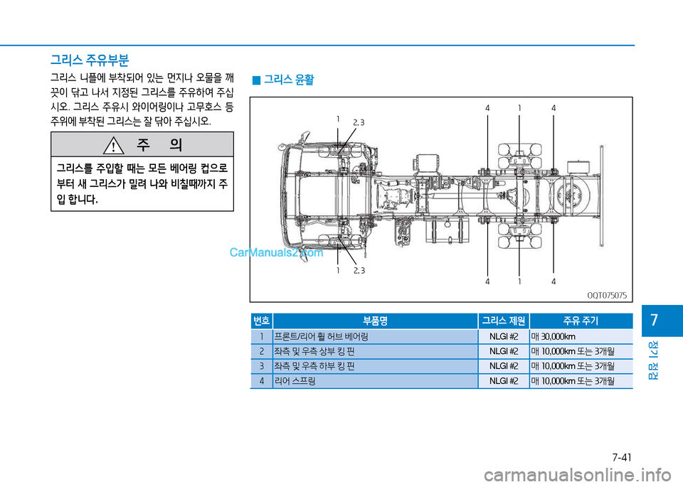 Hyundai Mighty 2015  마이티 - 사용 설명서 (in Korean) 7-41
정기 점검
7
 
0 