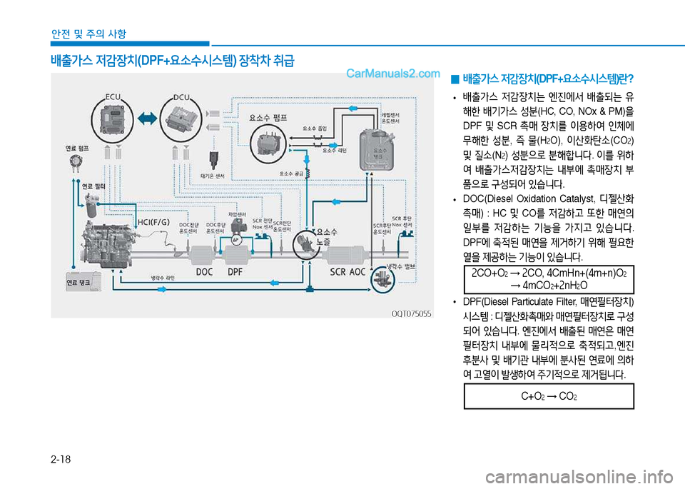 Hyundai Mighty 2015  마이티 - 사용 설명서 (in Korean) 2-18
안전 및 주의 사항
 
0 배출