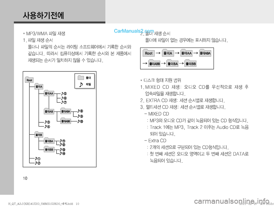 Hyundai Mighty 2015  마이티 표준3 오디오(A) (in Korean) ��
Ž

ÞÝ
y	À
� ��.�1���8�.�"�u
L�
d¤
���u
L�
d