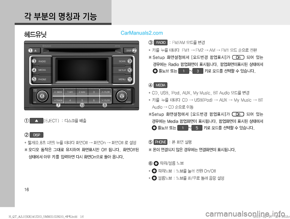Hyundai Mighty 2015  마이티 표준3 오디오(A) (in Korean) ��
?�
D�zŸ—�ÝÞ
ûX
,ë�
Ý�	 �&�+�&�$�5 �
����c	