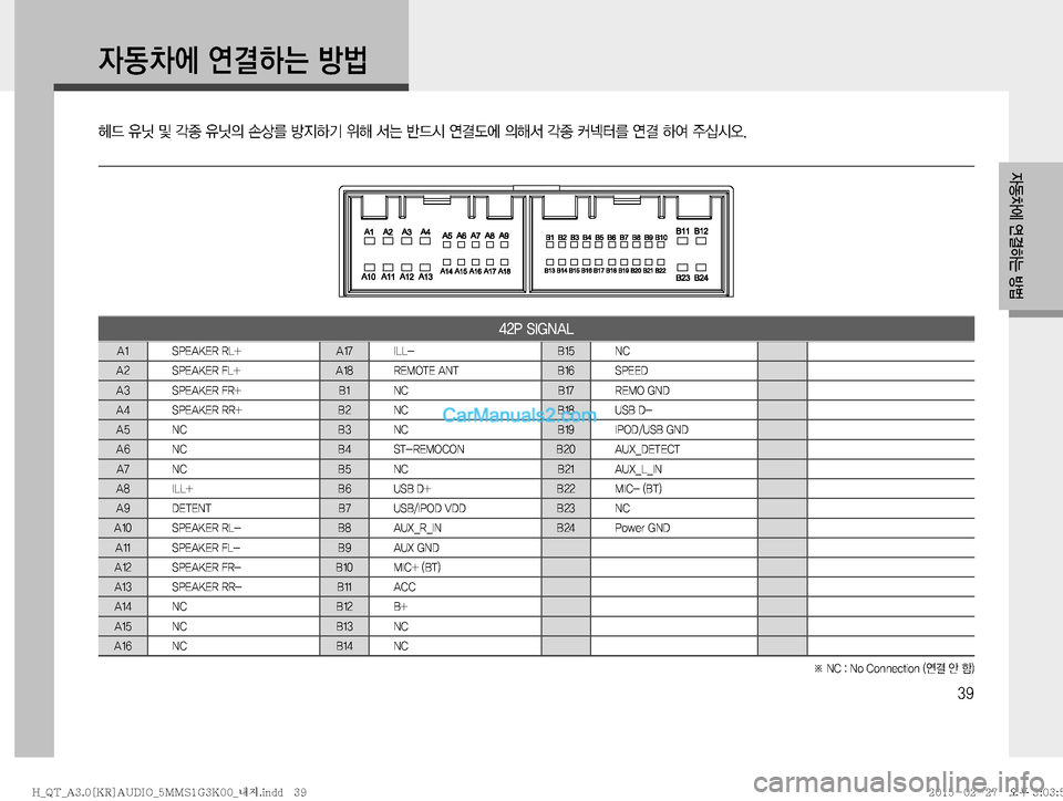 Hyundai Mighty 2015  마이티 표준3 오디오(A) (in Korean) ��
���1��4�*�(�/�"�-
�" � �4�1�&�"�,�&�3��3�-��" �� �*�-�-� �# �� �/�$
�" � �4�1�&�"�,�&�3���-� �" �� �3�&�.�0�5�&��"�/�5 �# �� �4�1�&�&�%
�" � �4�1�&�"�,�&�3���3� �# � �/�$