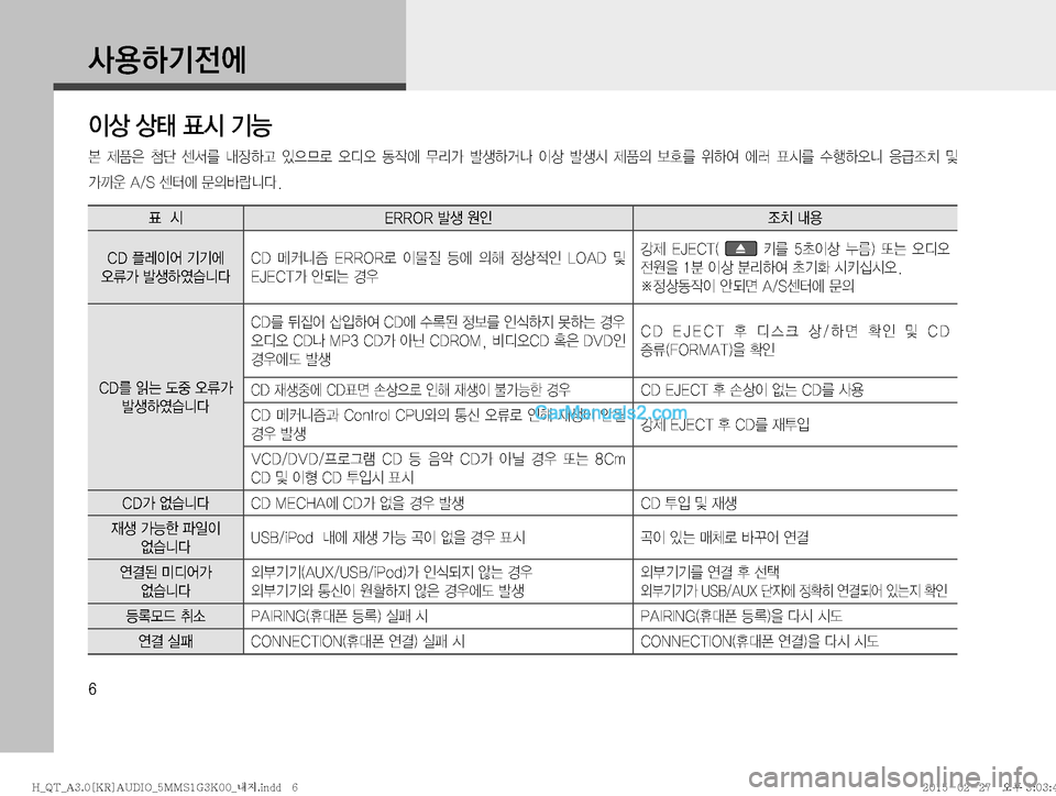 Hyundai Mighty 2015  마이티 표준3 오디오(A) (in Korean) �
Ž

ÞÝ
y	À

Iš�š�´	&�ÝÞ
� 
