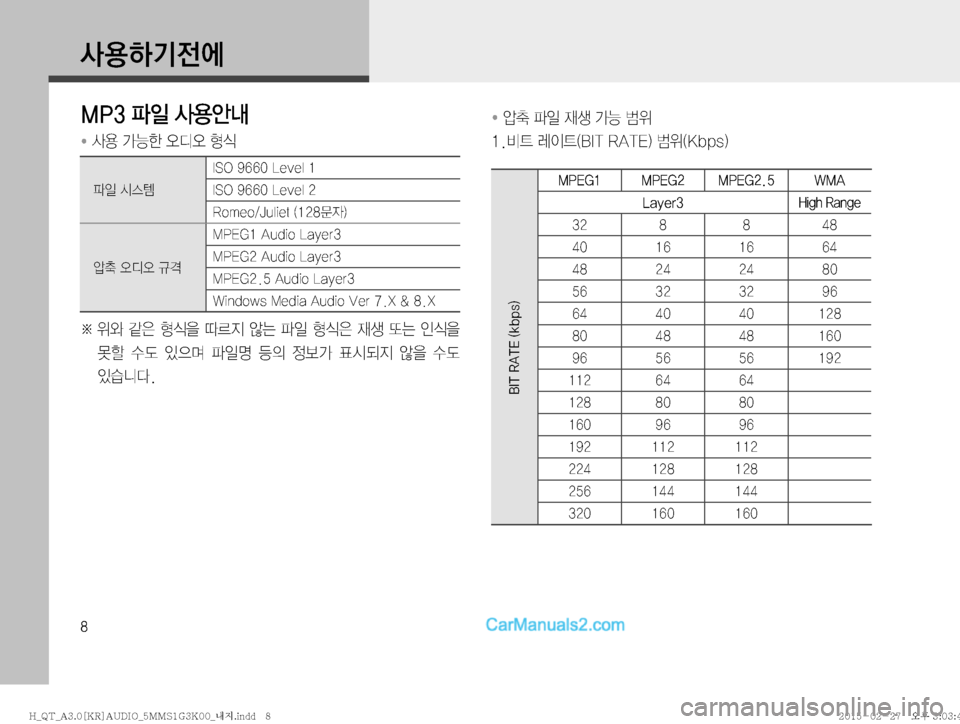 Hyundai Mighty 2015  마이티 표준3 오디오(A) (in Korean) �
Ž

ÞÝ
y	À
�.�1��u
L�Ž

	‰r
� �Ž

�>Þà�	ßc	ß�
	
u
L�	&	.�*�4�0�������-�F�W�F�M��
�*�4�0�������-�F�W�F�M��
�3�P�N�F�P��+�V�M�J�F�U��	���