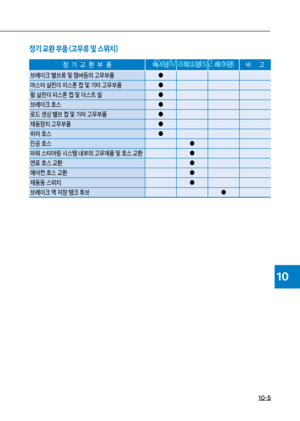 Page 203