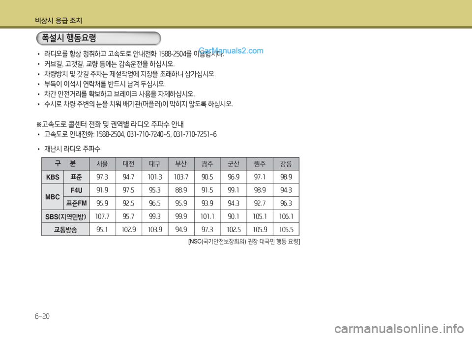Hyundai New County 2016  뉴카운티 - 사용 설명서 (in Korean) 비상시 응급 조치
6-20
 •라디오를 항상 청취하고 고속도로 안내전화 1588-2504를 이용합시다.
 •커브길, 고갯길, 교량 등에는 감속운전을 하십시오.
 •