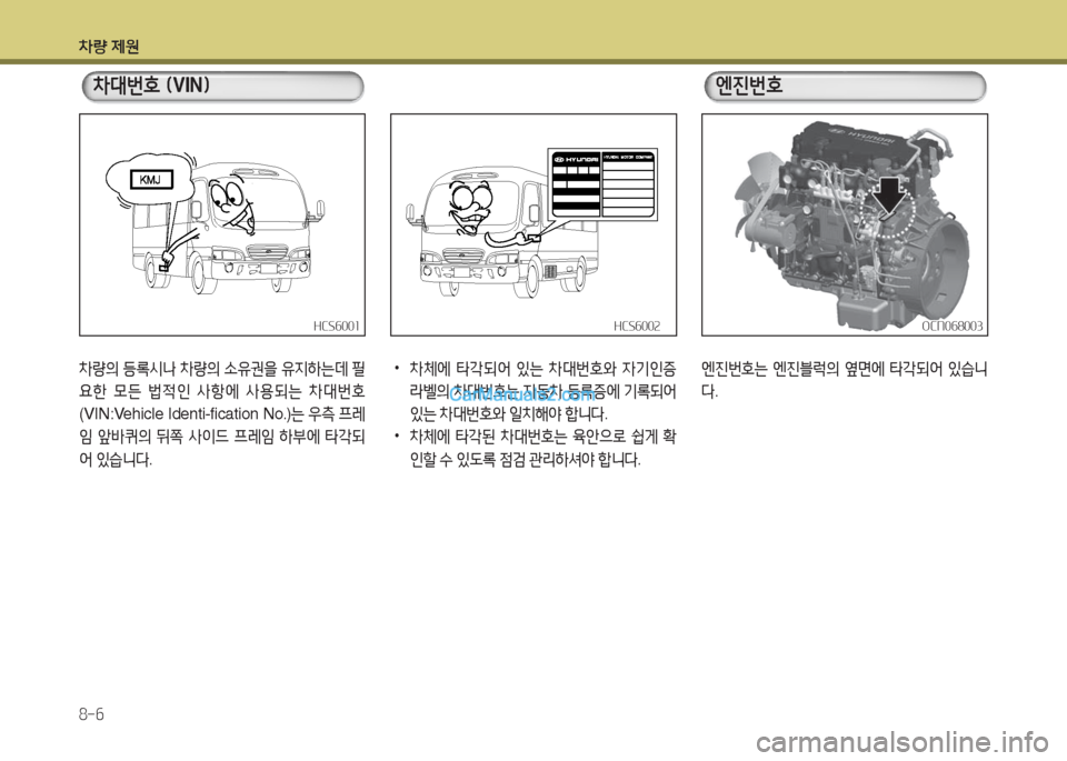 Hyundai New County 2016  뉴카운티 - 사용 설명서 (in Korean) 차량 제원
8-6
차량의 등록시나 차량의 소유권을 유지하는데 필
요한 모든 법적인 사항에 사용되는 차대번호
(VIN:Vehicle Identi-fication No.)는 우측 프레
임 